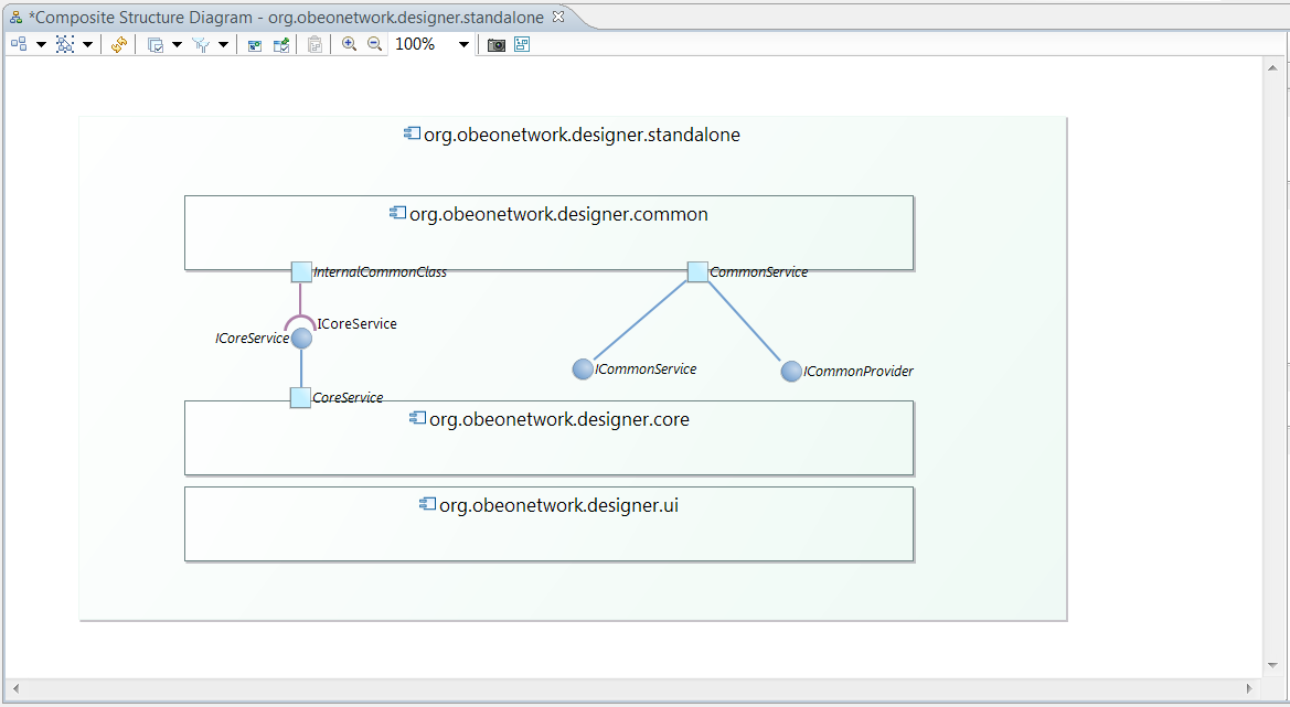 26 Generate Class Diagram From Java Code Eclipse - Wiring ...